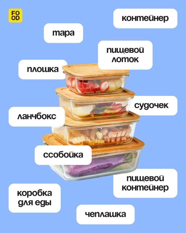 Изображение публикации