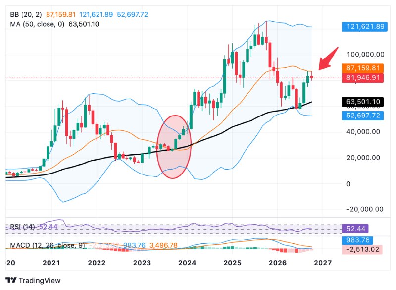 Изображение публикации