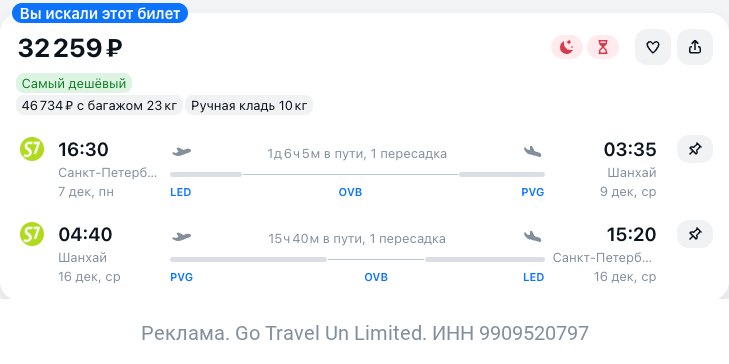 Изображение публикации
